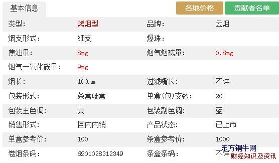 大重九細支多少錢一包
