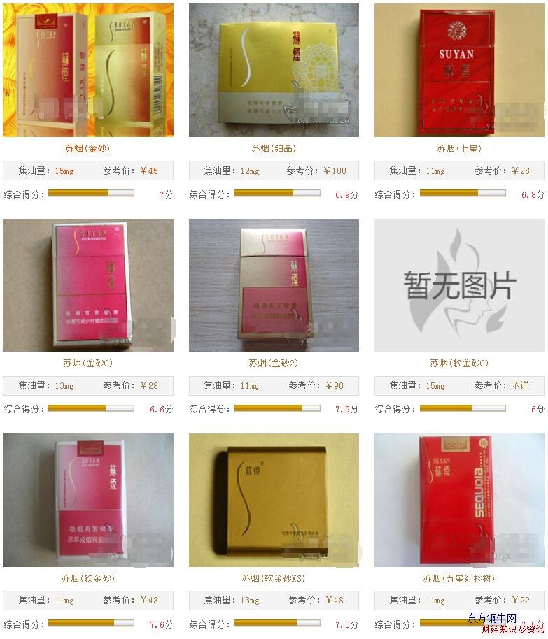蘇煙全部系列價格表